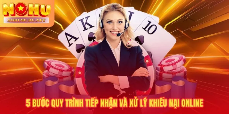 Vòng đời ticket từ lúc gửi đến khi đóng hồ sơ hoàn tất