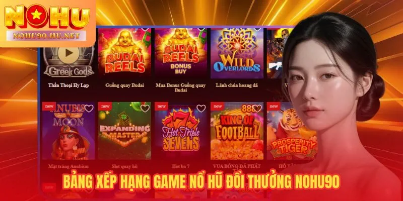 Top game Nohu90 lọc theo RTP thực tế và lượt chơi dẫn đầu