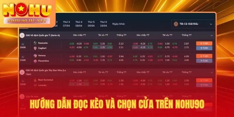 Năm tiêu chí phân tích kèo châu Á giúp chọn cửa có căn cứ