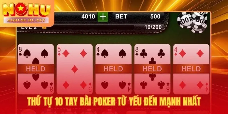 Từ High Card đến Royal Flush thang bậc tay bài quyết định mọi ván đấu